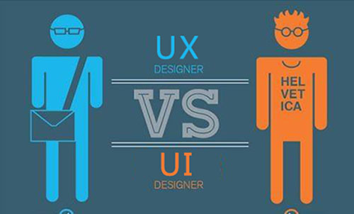 什么是UI设计师和UX设计师